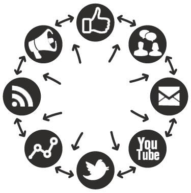 Affordable Digital Marketing in Dubai