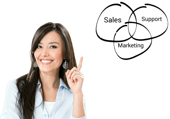 Affordable CRM Software in Dubai